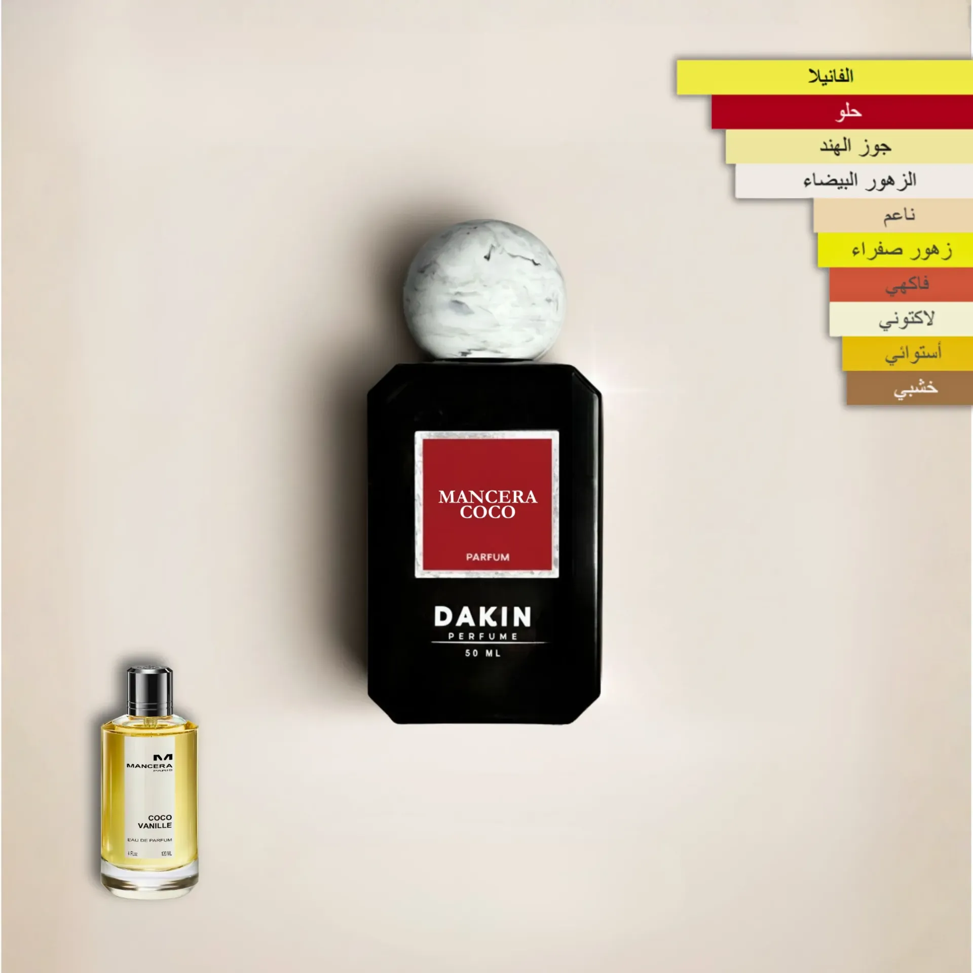 عطر كوكو فانيلا من Dakin perfume