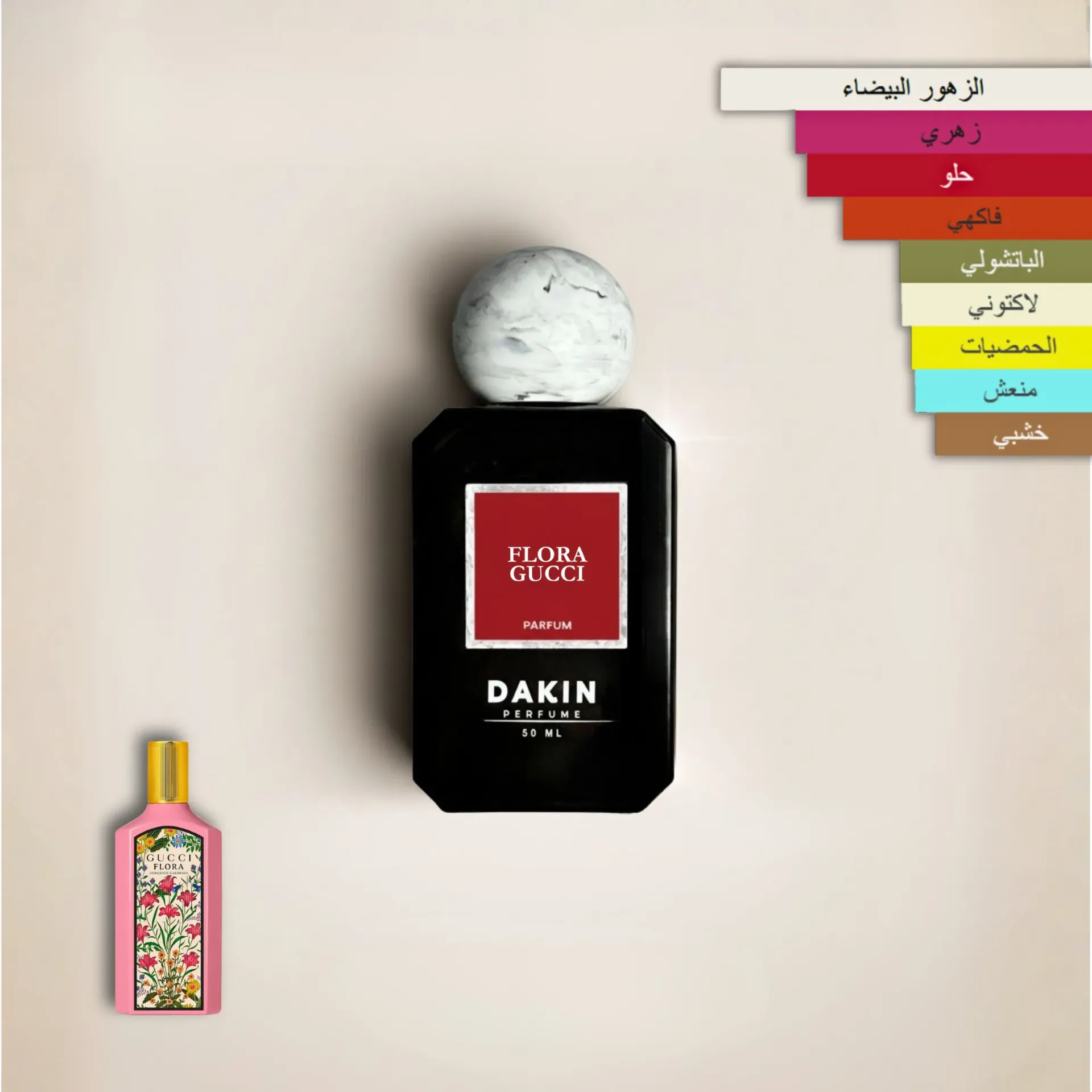 عطر فلورا جورجيس كاردينيا غوتشي من Dakin perfume